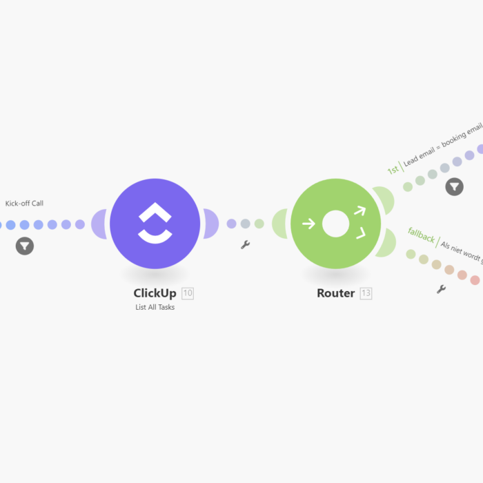 ai-automation-make.com-example-2