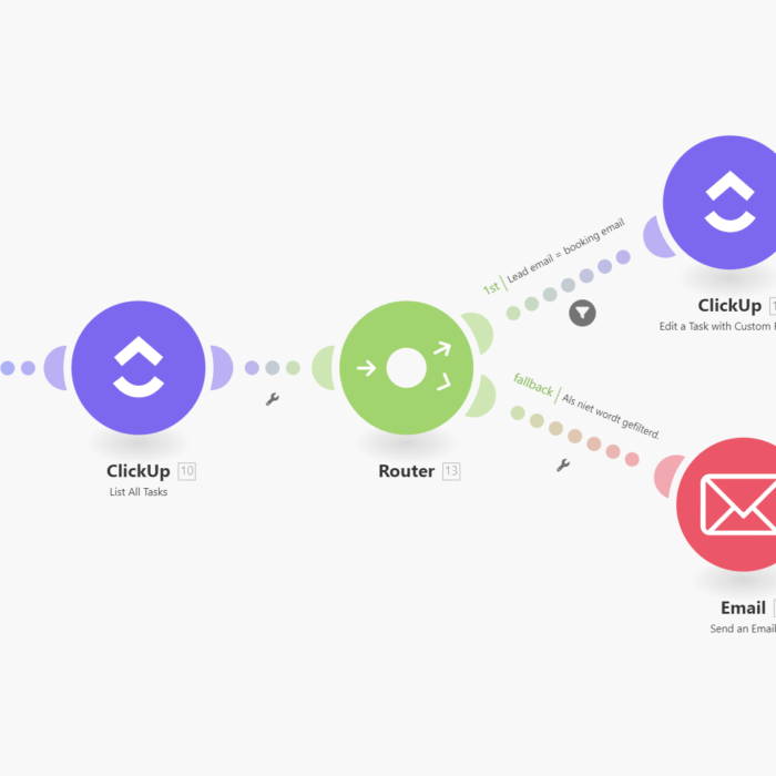 ai-automation-make.com-example-3